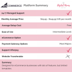 Platform Summary - BigCommerce