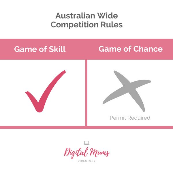 Australian Wide Competition Rule.pngs