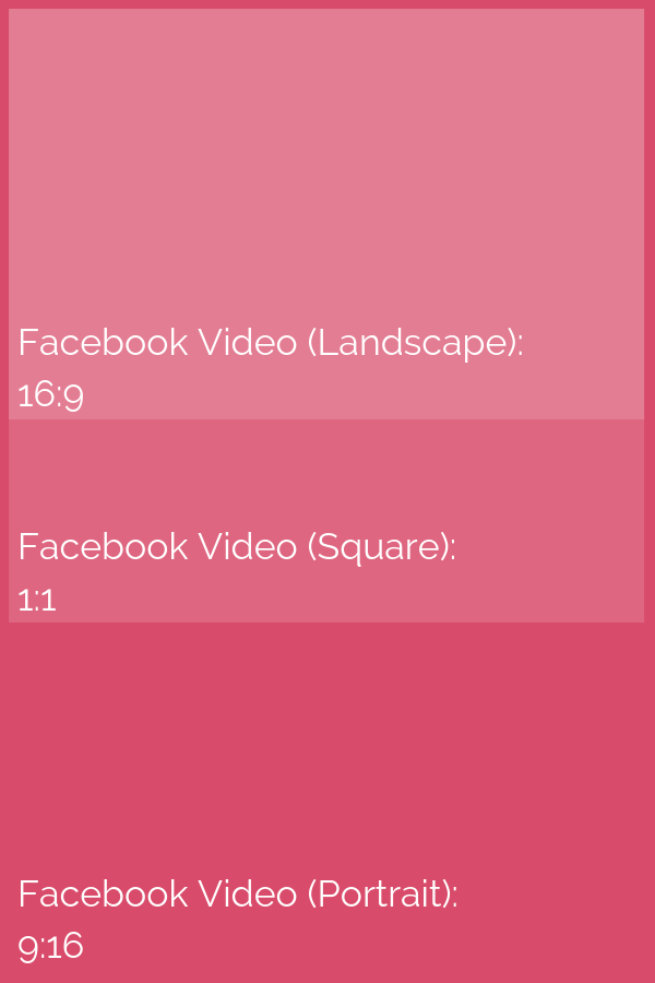 Facebook Post Video Size